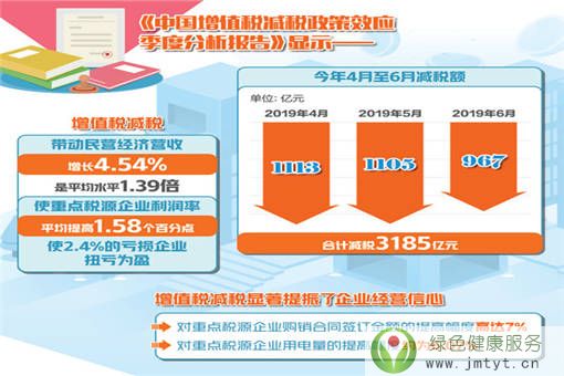 ��һ݆��ֵ���p��������ν��x