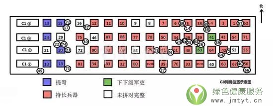 һ�N�±��Rٸ��܊����