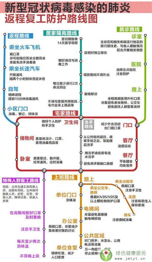 ���̏͹����o·���D