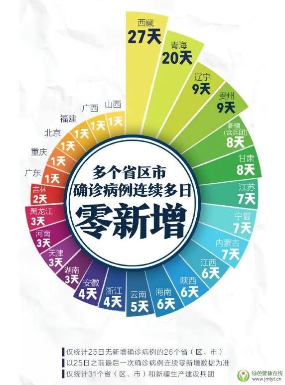 ������{���鑪��푑��ȼ�