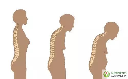 ���ٵ�˥�ϕr�g����ˣ���˥�Ϸ��������@����֪���翹˥��