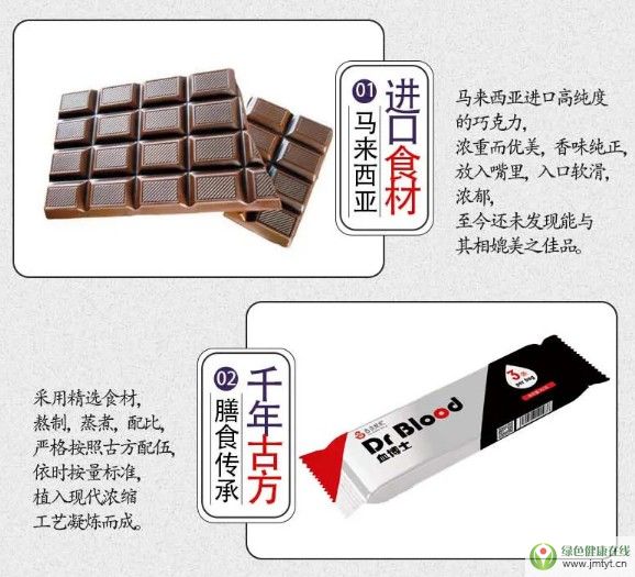 �ŷ����o����Ѫ��ʿ�ɿ�������B��