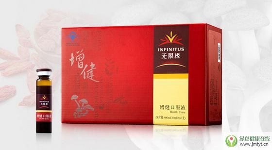 �o�O�������ڷ�Һ��Ч�c���ü�ʳ�÷����c���ý���