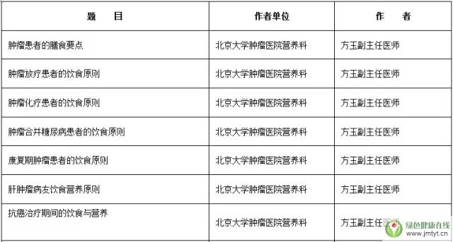 �[���ů����ߵ��ʳԭ�t[���񣺱����[���tԺ�I�B������]