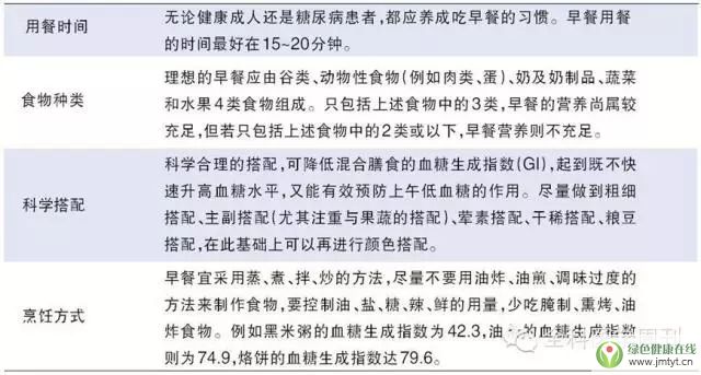 �������򲡣�������_ʼ